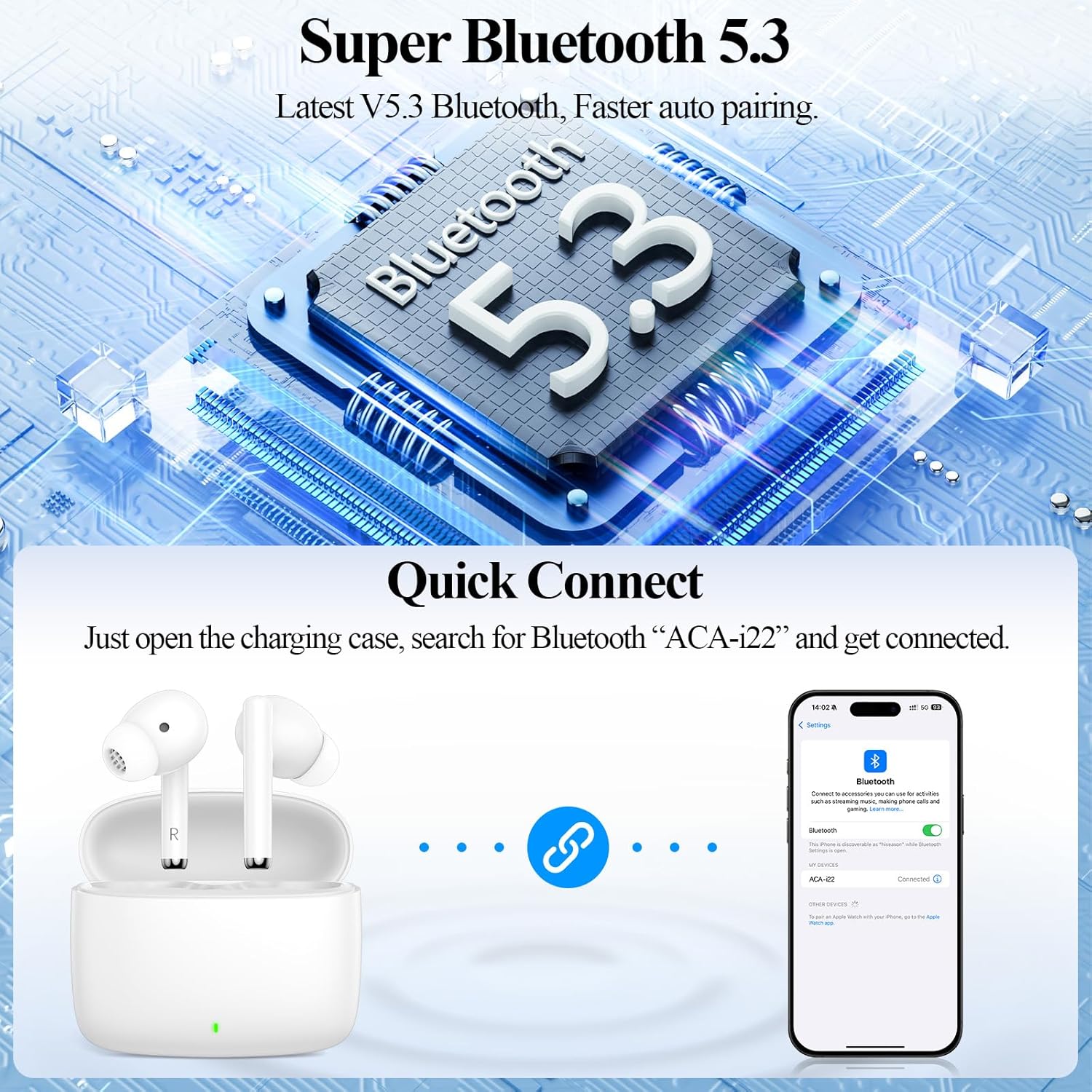 Wireless Earbuds for iPhone 16 15 Pro 14 Plus 13 XR iPad 10th Bluetooth 5.3 Headphones for Google Pixel 10 Pro 9 8A Samsung S21 S25 Note 20 HiFi Stereo Sound Earphones with Mic Touch Control Headset