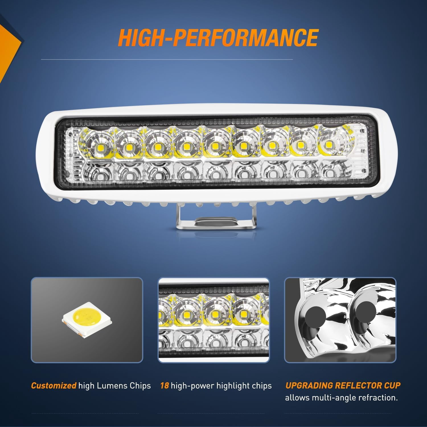 Nilight 6.3" Marine Led Pods Navigation Lights 2Pcs 54W Blue White Flood Beam Ponton Boat Deck Dock Lights for Night Fishing T-Top Stern Yacht Kayak Port Sailboat Trucks