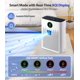 thumbnail image 4 of Purificador de aire ECOSELF HAP603WF Smart para habitaciones grandes, 120 m², WiFi, 4 of 7
