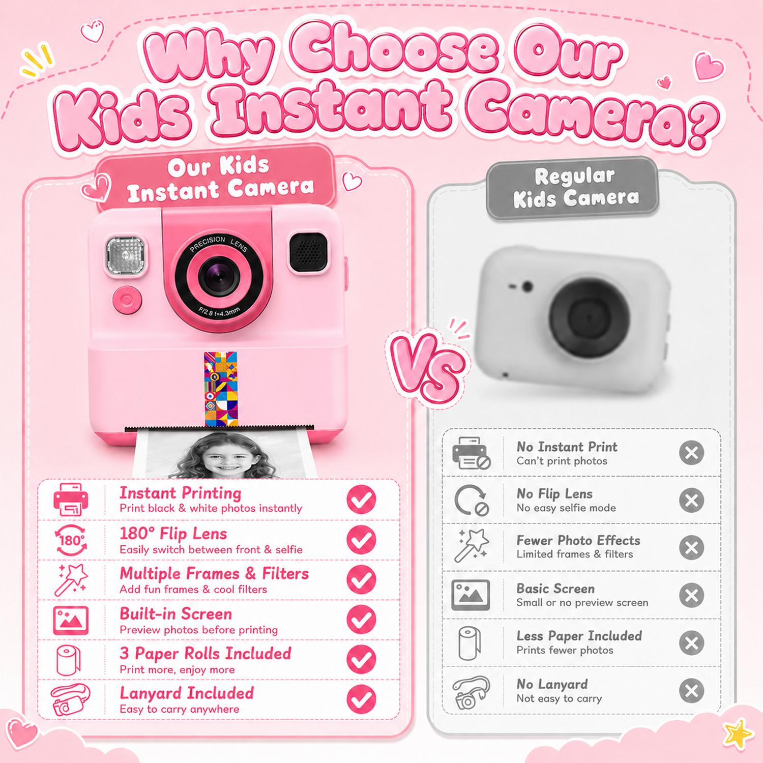 JoyStone Kids Instant Print Camera, Pink photo 3