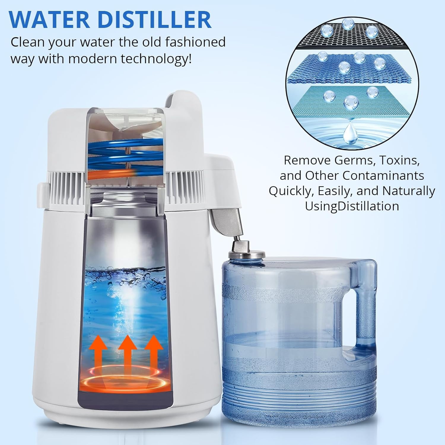 LIZHOUMIL Countertop Water Distiller 4L/6L, 750W-900W Stainless Steel, Plastic/Glass Jug