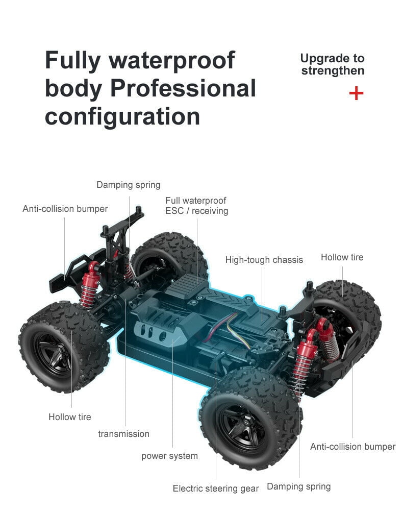 rc cars 40 mph