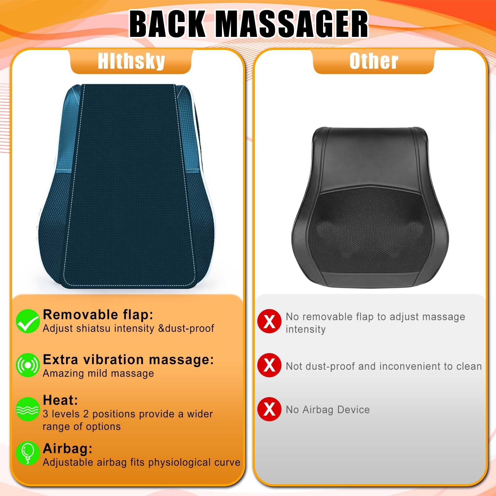 Shiatsu Neck and Back Massager with Heat, Neck Massager for Pain Relief deep Tissue, Christmas Gifts for Mom, Dad, Women - Blue