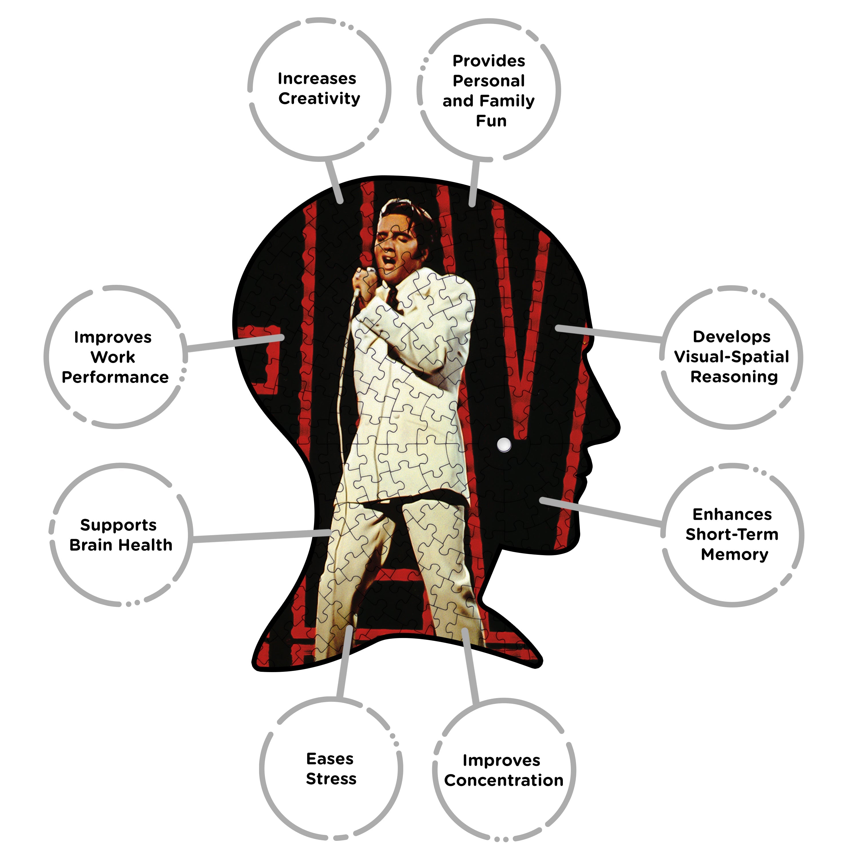 Elvis Presley 68' Comeback Album 450 Piece Jigsaw Puzzle