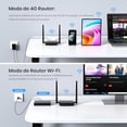thumbnail image 4 of Router 4G LTE Tenda 4G03 Pro Blanco Portátil Plug & Play, 4 of 11