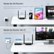 thumbnail image 4 of Router 4G LTE Tenda 4G03 Pro Blanco Portátil Plug & Play, 4 of 11