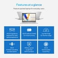 thumbnail image 2 of ASUS Newest Vivobook 17.3” Laptop,FHD Display,Intel Core 7 150U,16GB RAM,1TB SSD,Fingerprint Sensor,HD Front Camera,Windows 11 Home,Cool Silver, 2 of 5