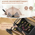thumbnail image 4 of Magic Union Pet Stroller 3 in 1 Multifunction, 4 Wheels Dog Cat Stroller with Cup Holder for Small Medium Dogs Cats, Foldable Pet Travel Carrier with Detachable Carrier and Storage Basket, Black, 4 of 8