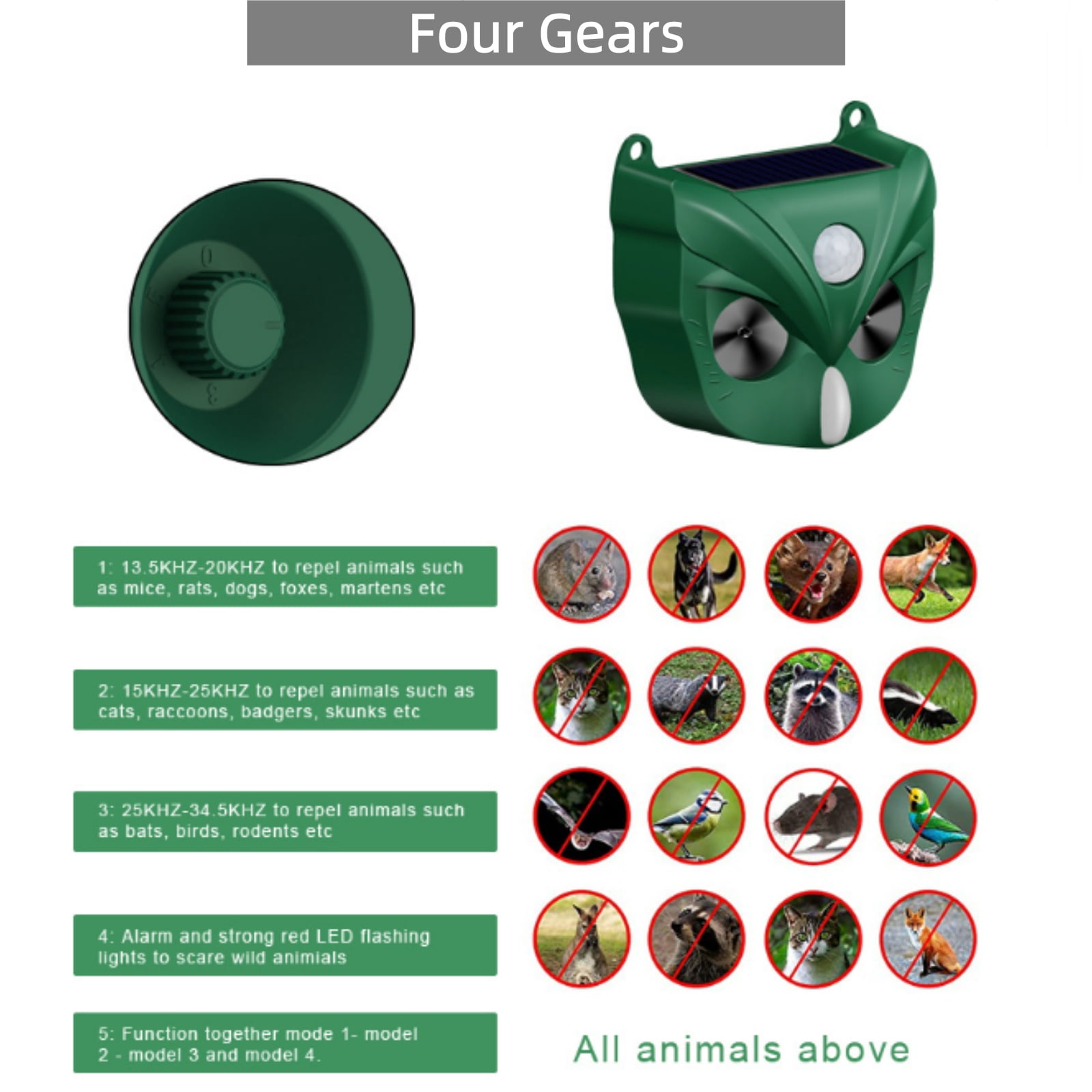 Paddsun Solar Ultrasonic Animal Traps, Cat Traps for Outdoor Use with Motion Sensor Ultrasonic Cat Traps Deer Traps Dog Traps for Gardens and Farms