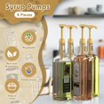 thumbnail image 3 of Dispensador Neosoge con bomba de sirope para botella de sirope de 750 ml/750 ml, 3 of 7