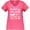 Hot Pink, variant on Inktastic Rockin' the Dog Mom and Grandma Life Women's Plus Size V-Neck T-Shirt