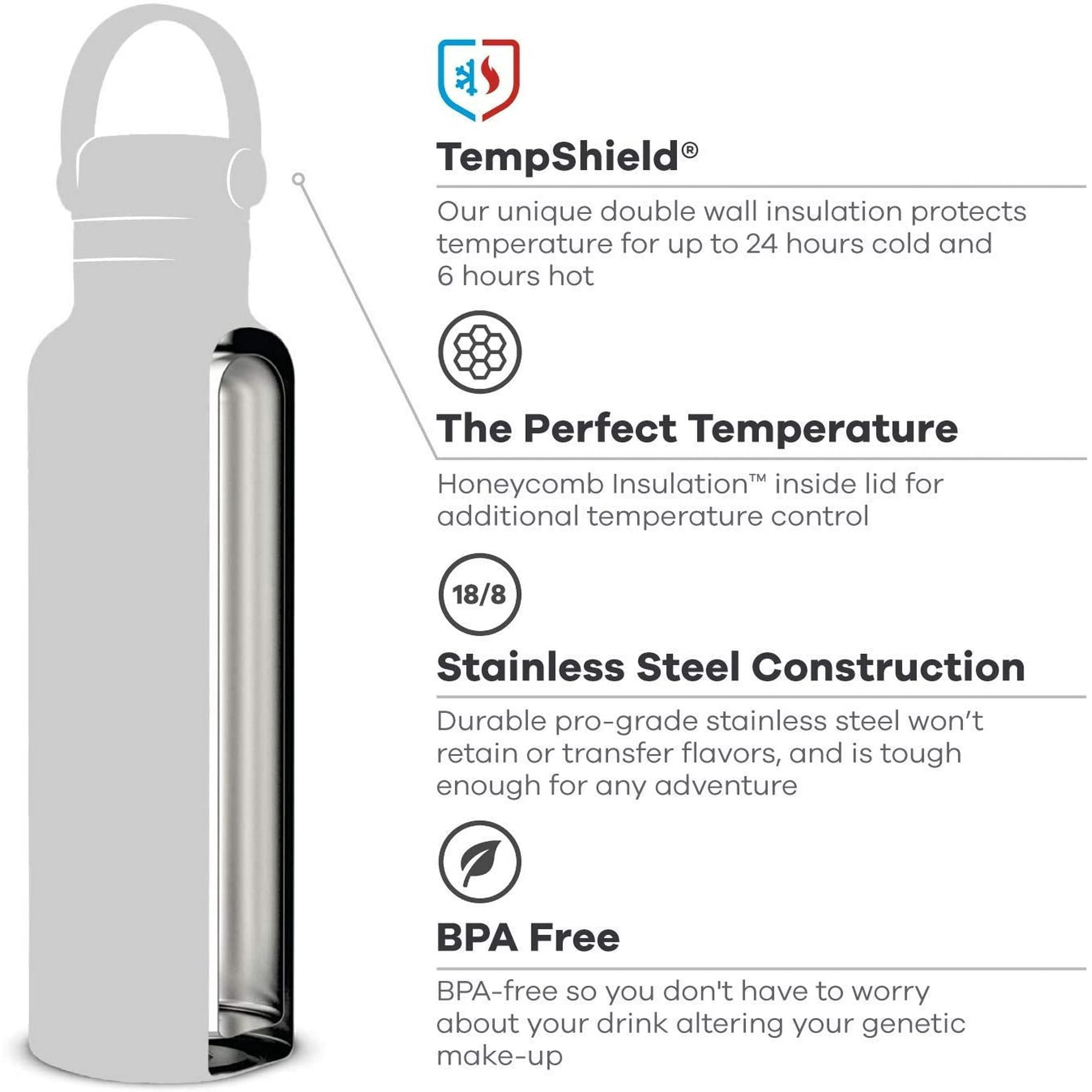 Hydro Flask Water Bottle - Stainless Steel & Vacuum Insulated - Standard Mouth 2.0 with Leak Proof Flex Cap - 24 oz, New Design - Lilac