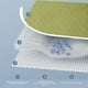 thumbnail image 4 of Protector de cama lavable e impermeable para la incontinencia | Almohadilla de lactancia grande de 120 x 78 cm para el cuidado de personas mayores, la menstruación y la enuresis infantil | Absorbe, 4 of 6