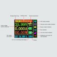 thumbnail image 4 of DC Voltage Regulator, DC Regulated Power Supply DC6-30V Input DC0V-36V Output  for Laboratory Experiments, 4 of 7