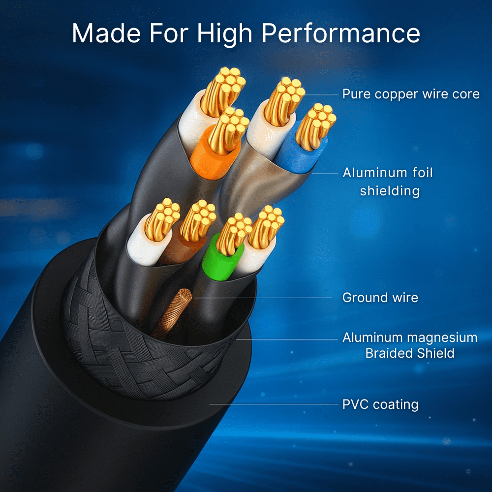 Cat8 Round Ethernet Cable 1000ft, 1 Pc Pack, 40Gbps 2000MHz Network Patch Cord, S/FTP Shielded LAN Cable, for Gaming, Router, Modem, Laptop