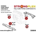 thumbnail image 2 of PU Engine Mount Inserts Left Side fits Honda Civic 88-91, 2 of 2