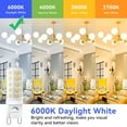 thumbnail image 4 of TGHTBA-6 Pack Dimmable G9 LED Bulb 4W Equivalent 40 Watt, Daylight White 6000K, T4 G9 Bi-pin Base Halogen Replacement, G 9 Socket Light Bulb for Chandelier Wall Sconce, 120V No Flicker, 450LM, 4 of 4