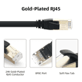 thumbnail image 5 of Dutevolns Cat 8 Ethernet Cable 82 FT High Speed LAN Network Cable, 40Gbps Gold Plated RJ45 for Xbox, PC, Mac, PS4, 5 of 8
