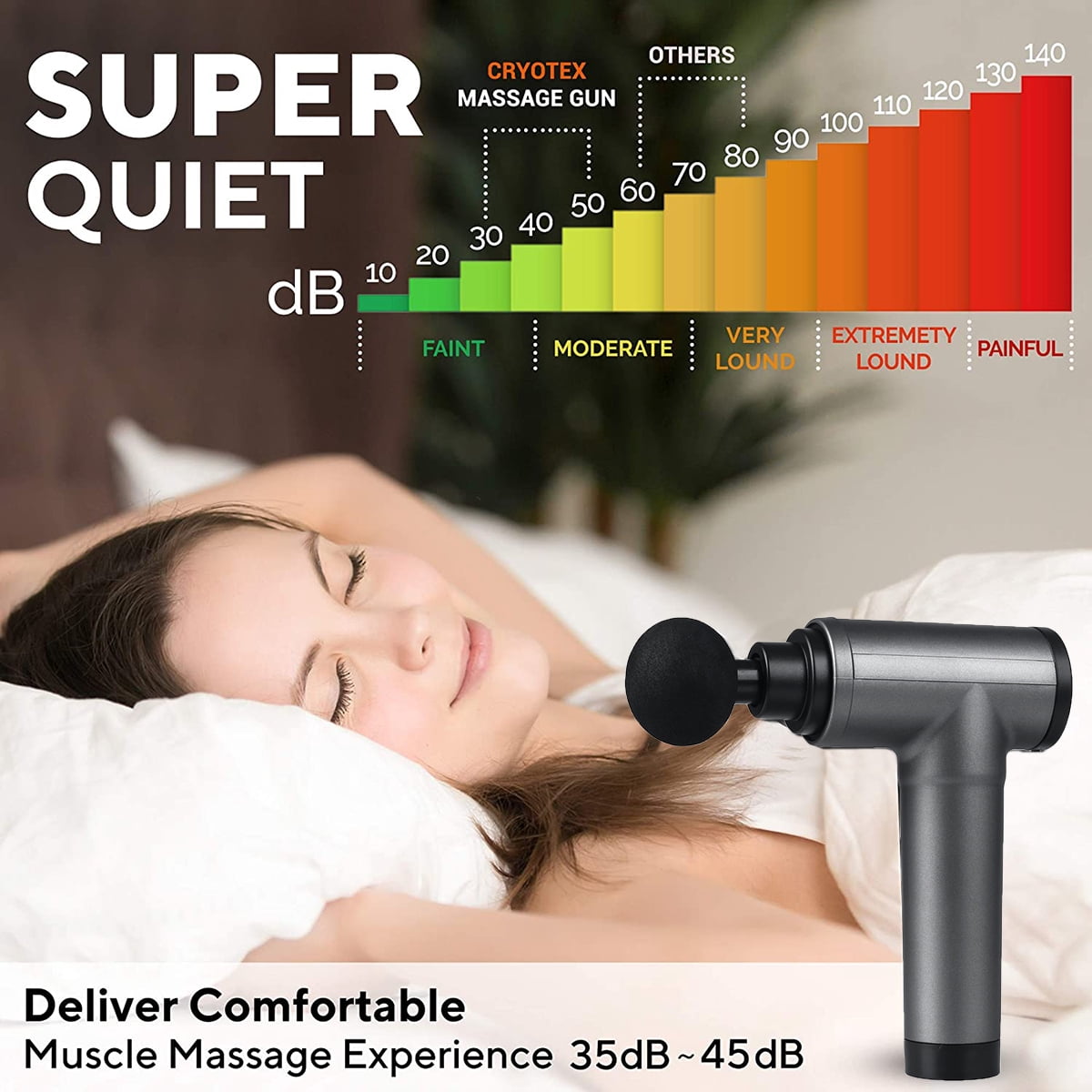 Muscle Massage Gun, Electric Percussion Massager Deep Tissue Massage with 22 Speeds & LCD Touch Screen, 4 Replacable Massage Heads Low Noise for Muscle Pain Relief