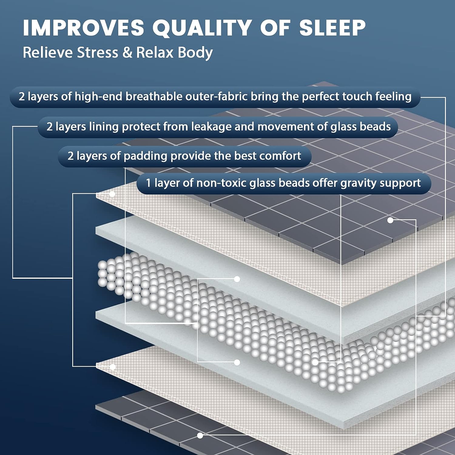 Teler 20-Pound Weighted Blanket, Queen 60" x 80", Grey photo 5