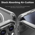thumbnail image 5 of Étui Hybride Rigide Magnétique Compatible avec Iphone 15 Pro Magsafe, Protection de Qualité Militaire, Airbags Antichoc, Résistant aux Rayures, Charge Sans Fil Qi, Étui en Silicone Anti-Jaunissement, Clea[o407], 5 of 5
