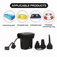 thumbnail image 5 of Quick-Fill Portable Air Pump with 3 Nozzles Inflator Deflator Inflator Pump Electric Air Pump for Air Mattress Bed Inflatables, 5 of 5