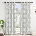 thumbnail image 5 of Tchckioa Blackout Curtains for Apartment,Geometric Thermal Insulated Grommet Top Drapes,42x63 Inch,2 Panels, 5 of 9