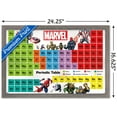 thumbnail image 3 of Marvel Comics - Periodic Table of Marvel Wall Poster, 14.725" x 22.375", Framed, 3 of 3