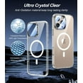 thumbnail image 4 of XUCP-[Amélioré] pour iPhone 16 Pro Étui avec Support de Caméra [Convient pour MagSafe][Protecteur d'Objectif de Caméra 9H] Protection de Qualité MIL Étui Magnétique Transparent pour iPhone 16 Pro, Clair, 4 of 4