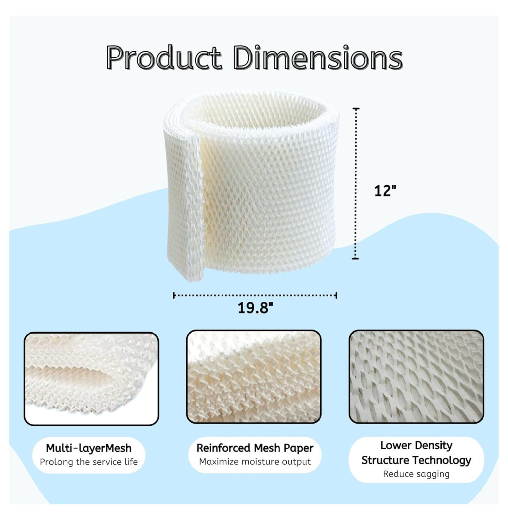 MAF1 Super Humidifier Wick Filter Replacement for Aircare Air-care MA1200, MA1201, MA0950 EF1 14906, 14410, 14411, 15412, 29979, 29980, 29981, 29982. 4 Pack