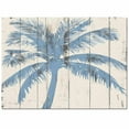 thumbnail image 2 of Area Rugs 2x3 Ft Summer Palm Tree Beach Tropical Retro Blue Beige Wood Grain Non-Slip Washable Rug Indoor Rug Floor Mats Non Shedding Carpet for Living Room Bedroom Dining Room Home Decor, 2 of 8