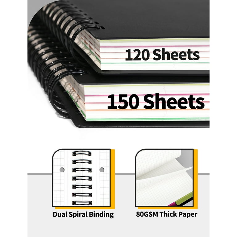 SUNEE Graph Ruled 5-Subject Notebook for School Supplies and
