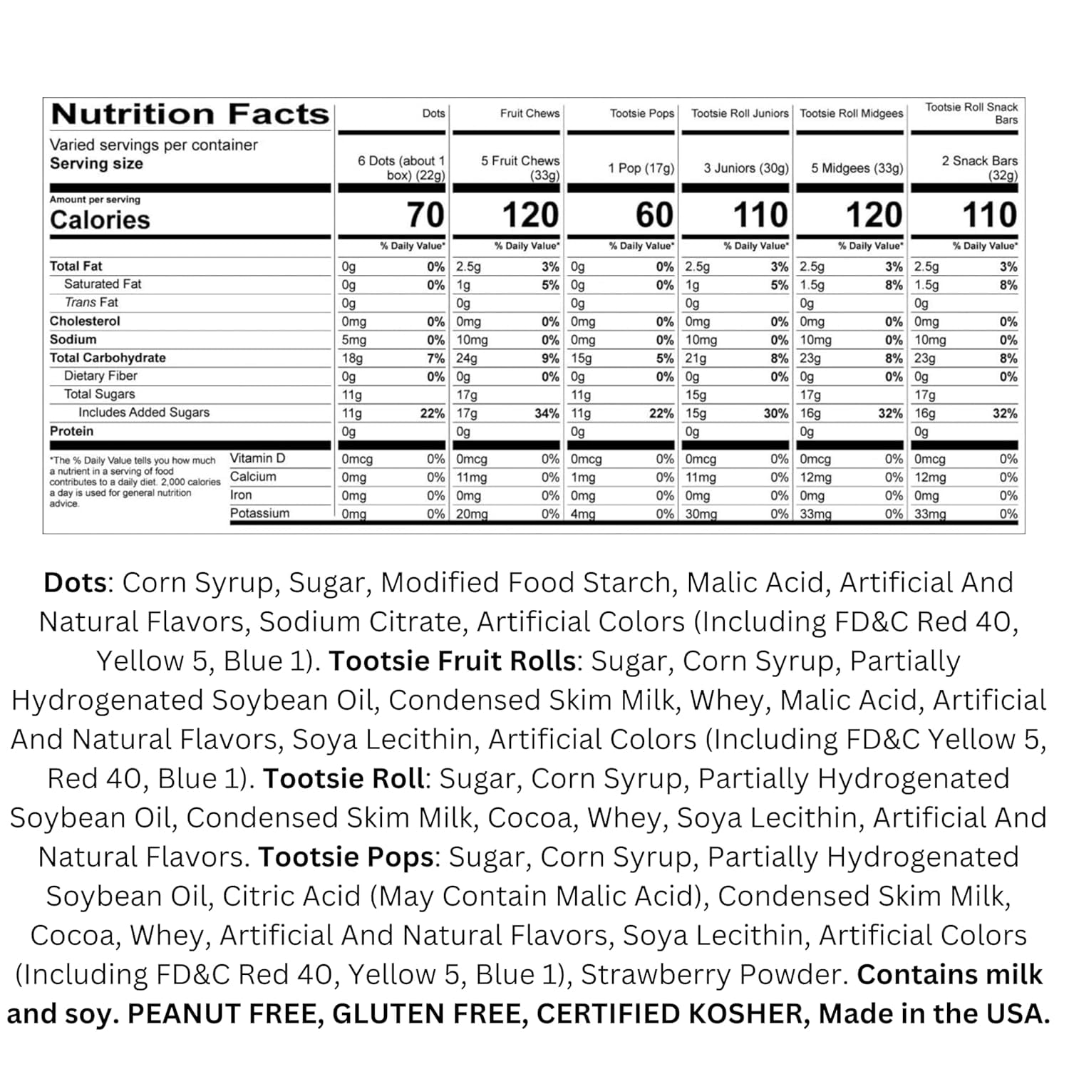 Assortit Bulk Candy Party Mix 3 lb Assortment Tootsie Rolls Starburst Dots Tootsie Pops Individually Wrapped Fruity Candy Peanut Free Gluten Free