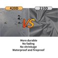 thumbnail image 4 of Funda protectora para tanque IBC de 1000 l, funda protectora para tanque IBC, tanque de agua de lluvia (negra), 120 × 100 × 116 (cubierta de tanque), 4 of 5