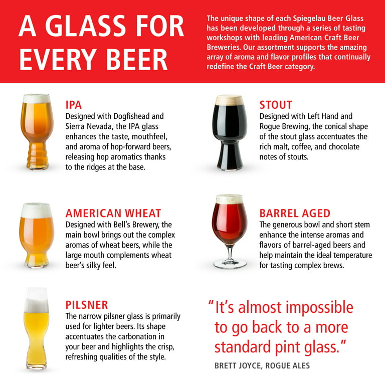 KING CRYSTAL Set of 4 Beer Glasses | IPA Glasses | Modern Beer Glasses |  Premium Beer Glasses For Pr…See more KING CRYSTAL Set of 4 Beer Glasses |  IPA