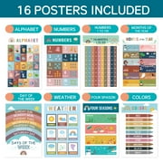 Educational Posters for Toddlers 11 x 17 Framed Poster