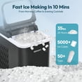 thumbnail image 3 of EUHOMY 35lbs/24H Nugget Ice Maker Countertop, Pebble Ice Maker Machine with Auto-Cleaning, Black, 3 of 9