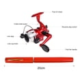 thumbnail image 6 of Eoperou Pen Fishing Rod: 1M Mini Telescopic Fishing Pole with Spinning Reel, 6 of 8