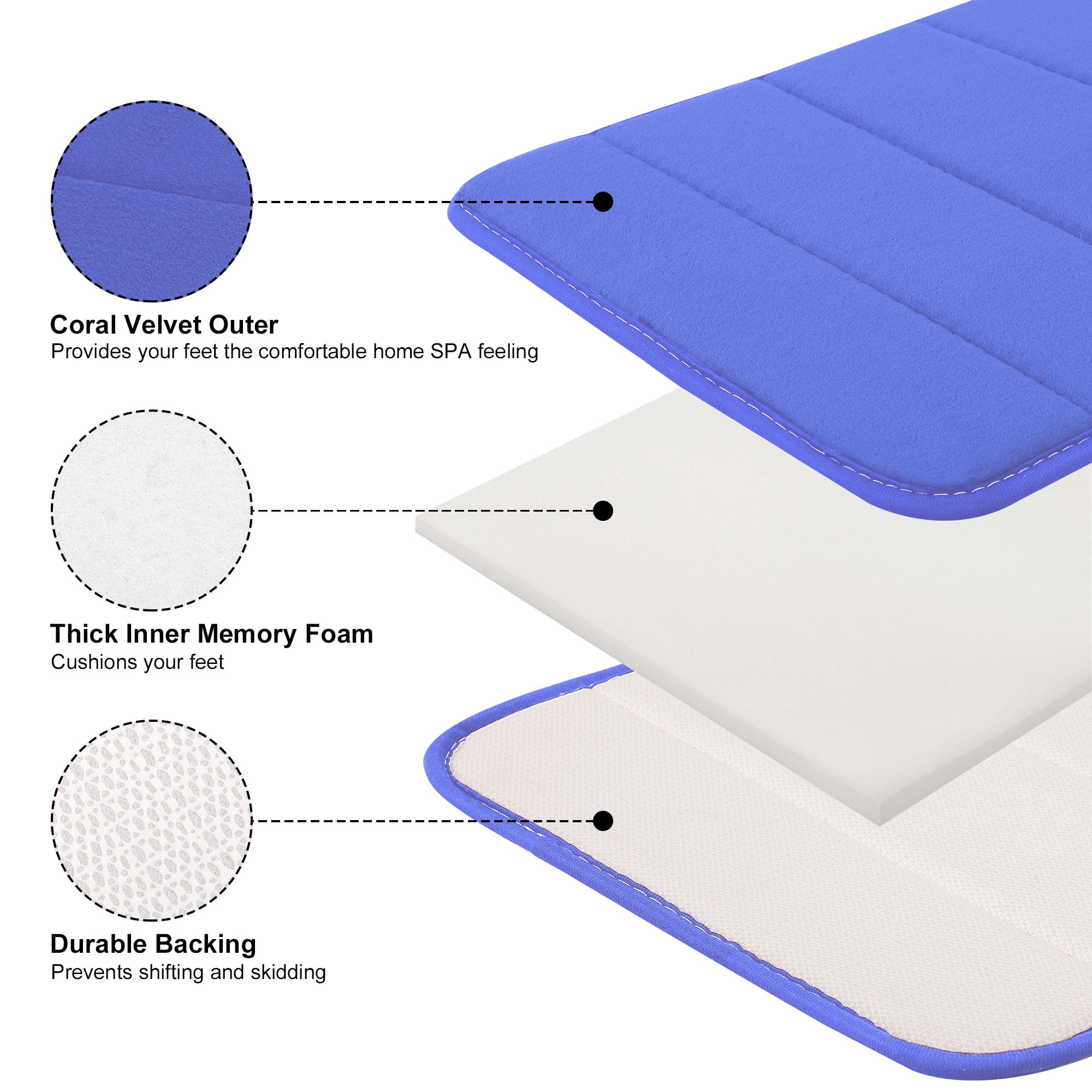 Unique Bargains Solid Contemporary Memory Foam Bath Rug Blue 24"x16"