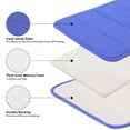 thumbnail image 5 of Unique Bargains Solid Contemporary Memory Foam Bath Rug Blue 24"x16", 5 of 8