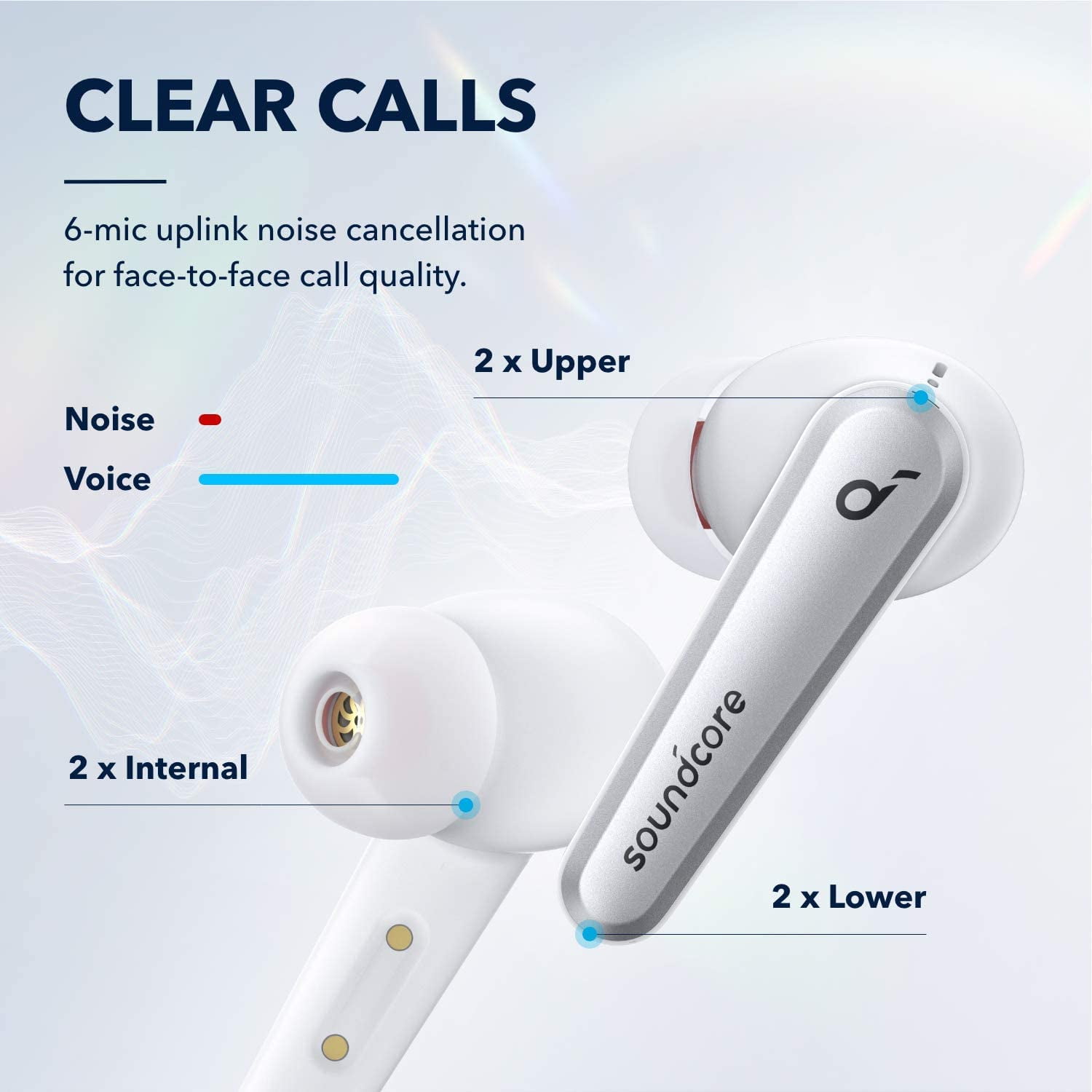 Anker Soundcore Liberty Air 2 Pro