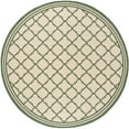 thumbnail image 5 of SAFAVIEH Beach House Nima Trellis Indoor/Outdoor Runner Rug Cream/Green, 2' x 8', 5 of 10