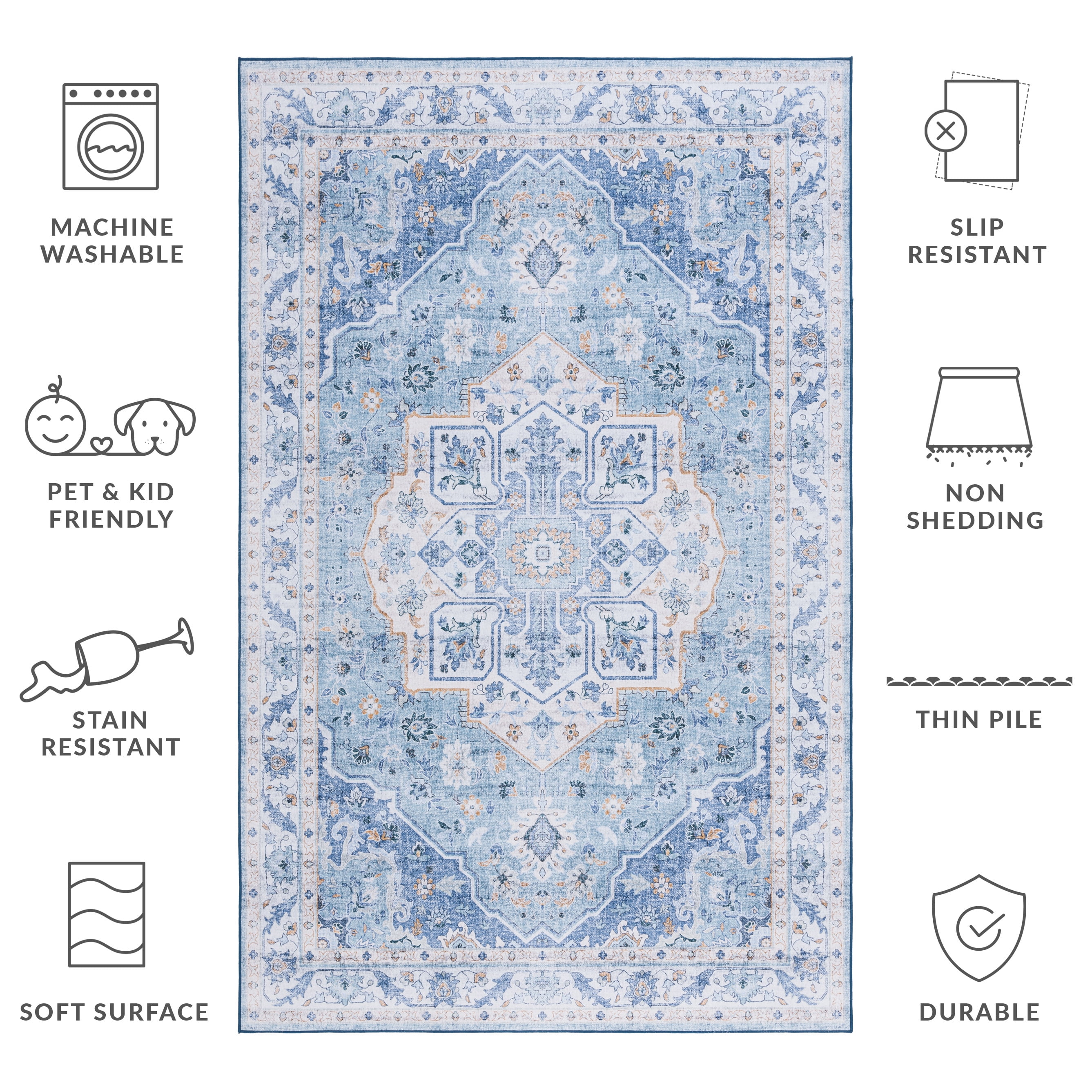 SAFAVIEH Tucson Luvina Traditional Machine Washable Area Rug, Light Blue/Blue, 3' x 5'