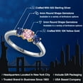 thumbnail image 2 of Gem Stone King 925 Silver and 10K Yellow Gold Pink Lab Grown Diamond and Blue Created Sapphire Engagement Ring for Women | 1.00 Cttw | Round 5MM | Gemstone April Birthstone | Size 5, 2 of 6