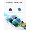 thumbnail image 4 of Protector contra sobretensiones Power Strip PLUGTUL de 6 salidas y 4 pies con 980J, 4 of 7