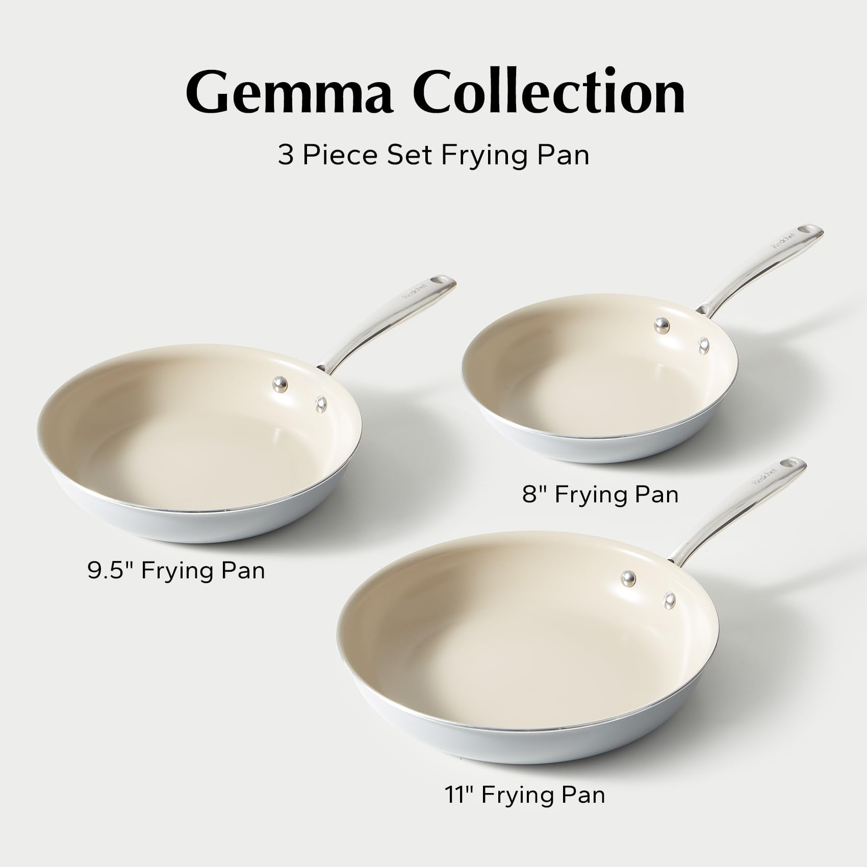 Redchef Non Stick Ceramic Frying Pan Set Ceramic Pans for Cooking Skillet