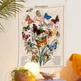 thumbnail image 4 of Butterfly Tapestry Flower Tapestries Vintage Vertical Floral Plant Tapestry Wall Hanging Colorful Identification Retro Art Aesthetic Wall Tapestry for Bedroom Dorm Living Room (36" x 48")), 4 of 6