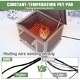 thumbnail image 2 of MEDEHOO Heated Outdoor Cat House with Heating Pad, Weatherproof Cat Shelter, Feral Cat House with Insulated Liner for Keep Warm in Winter, 2 of 7