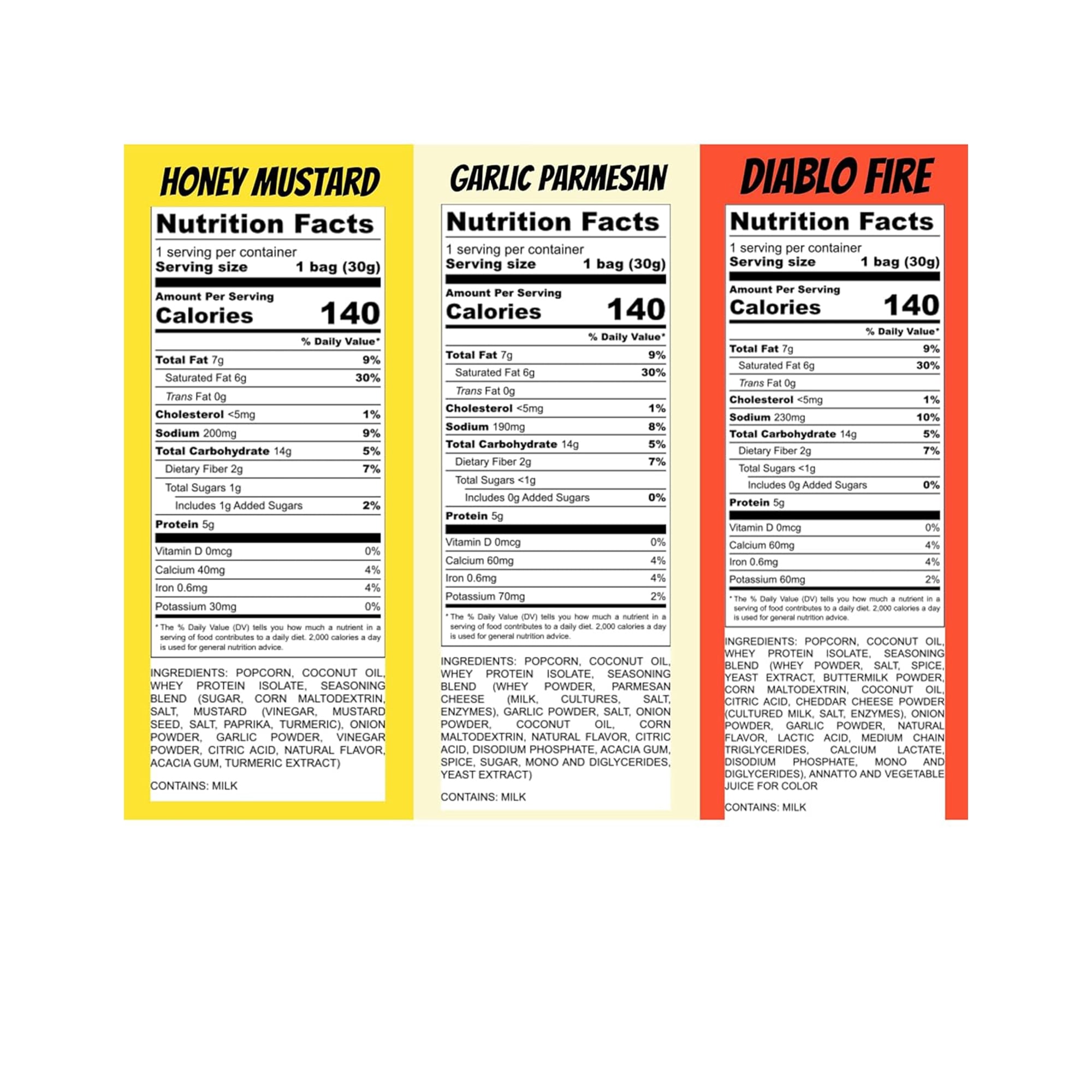 Whoa Momma! Protein Popcorn Variety Pack, High Protein, Gluten Free Popcorn, 12-pack of 1oz Bags (4 of Each Flavor)