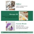 thumbnail image 5 of Handcraft Blends Eucalyptus Essential Oil - 100% Pure and Natural - Premium Grade Essential Oil for Diffuser and Aromatherapy - 1 Fl Oz, 5 of 7